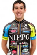 Fotka Adrián Richeze