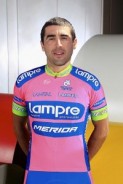 Fotka Maximiliano Richeze