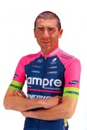 Fotka Maximiliano Richeze